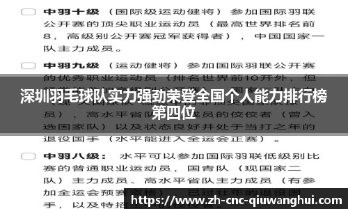 球王会体育首页